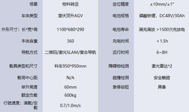 360截圖20221029173727730